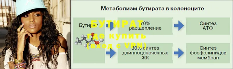 БУТИРАТ оксана  продажа наркотиков  Орлов 